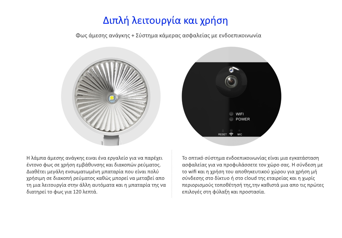 Cleverdog Κάμερα με φως έκτακτης ανάγκης διπλή χρήση και λειτουργία